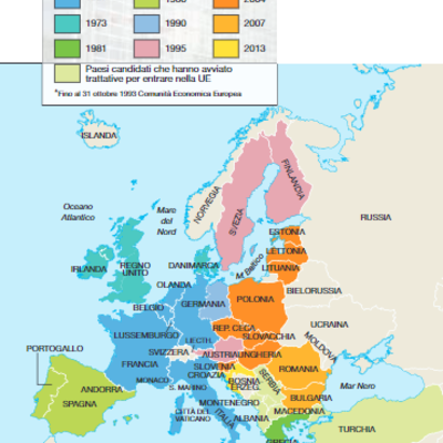 Timeline: Linea del tempo ingresso stati UE