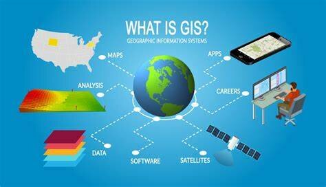 Sistemas de Información Geográfica