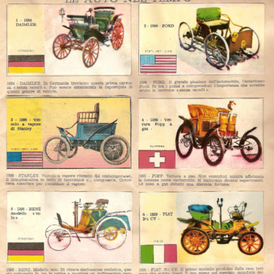 Timeline: La storia dell'automobile