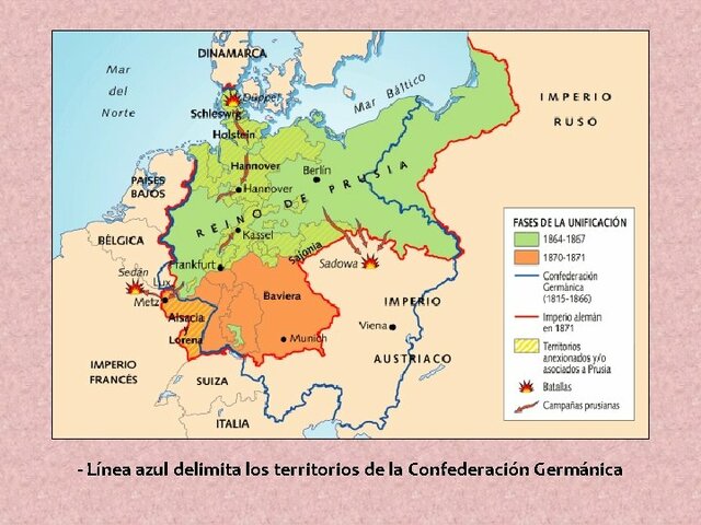 Federación de la Confederación Germánica