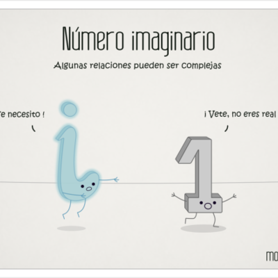 Timeline: Los Números Imaginarios o Complejos