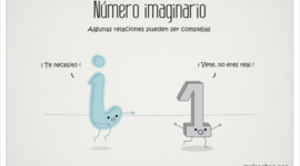 Timeline: Los Números Imaginarios o Complejos