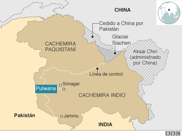 Ataque a India por parte de China