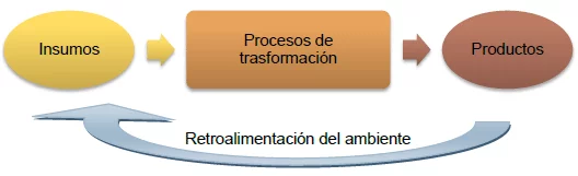 EDAD CONTEMPORANEA 1789 HASTA LA ACTUALIDAD