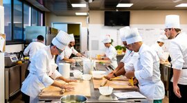 Timeline: Evoluzione della Cucina nel XX secolo