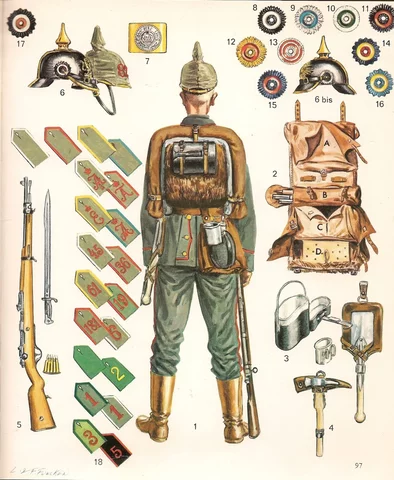 Continued Education and MIlitary Service