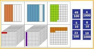 Generalización de las fracciones decimales