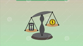 Timeline: momentos importantes del tiempo