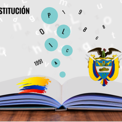 Timeline: HECHOS RELEVANTES REFERENTE A LO LABORAL CONSTITUCIONES 1886 Y 1991