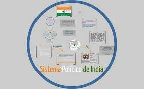 INDIA Y LA TEORIA DEL GOBIERNO