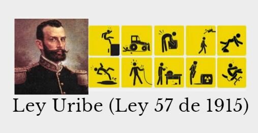 Ley 57 de 1915