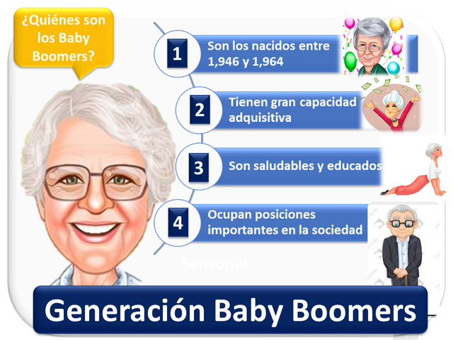 Nacimiento del Liderazgo Jerárquico (Liderados por Baby Boomers)