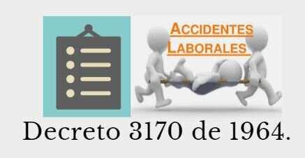 Decreto 3170 de 1964