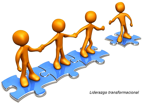 El Liderazgo Transformacional