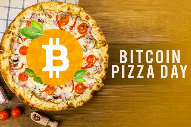 Bitcoin pizza day