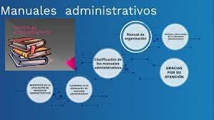 De la simplificación a la modernización de la Administración Pública