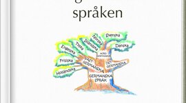 Timeline: Svenskans Språkhistoria