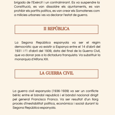 Timeline: HISTÒRIA CATALUNYA ESPANYA CONTEMPORÀNIA
