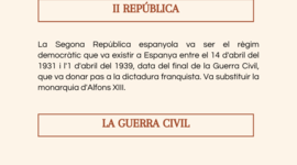 Timeline: HISTÒRIA CATALUNYA ESPANYA CONTEMPORÀNIA