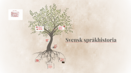 Timeline: Svenska språkhistorien