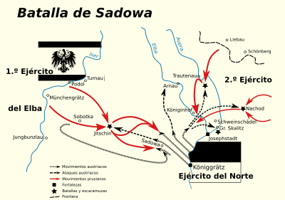 Adhesión del Veneto