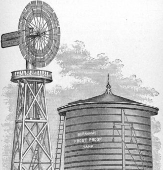 Texas establishes energy source.