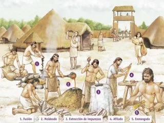 Caracteristiques (edat dels metalls)