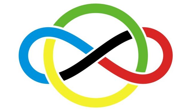 OLIMPIADA MATEMÁTICA INTERNACIONAL