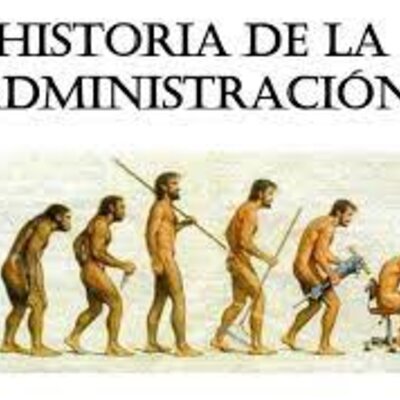 Timeline: Evolución del Pensamiento Administrativo