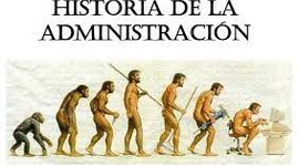 Timeline: Evolución del Pensamiento Administrativo