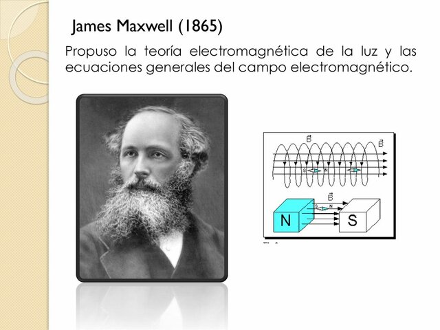 Propuso la teoría electromagnética