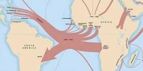 African slave trade