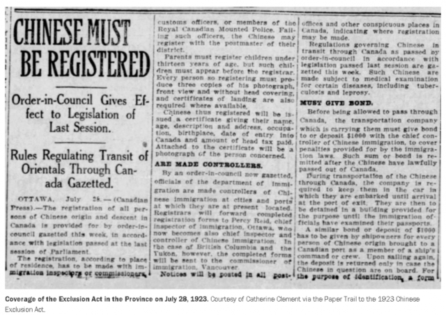 Chinese Exclusion Act