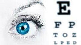 Timeline: HISTORIA DE LA AGUDEZA VISUAL