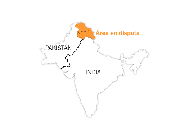 (INDIA) 10.RELACIÓN ENTRE PAÍSES