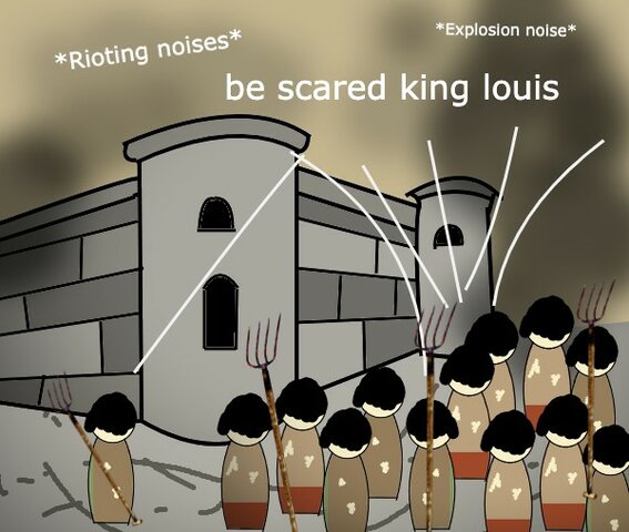 The Storming of the Bastille