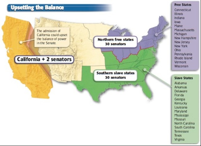 California Enters the Union
