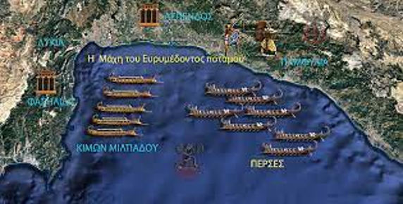 467 π.Χ. Μάχη στον Ευρυμέδοντα