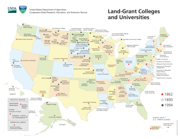 Land Grant Universities