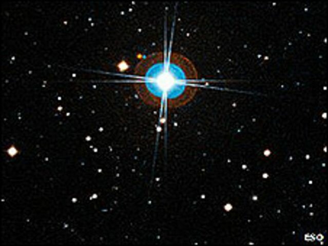 El sistema planetario más poblado