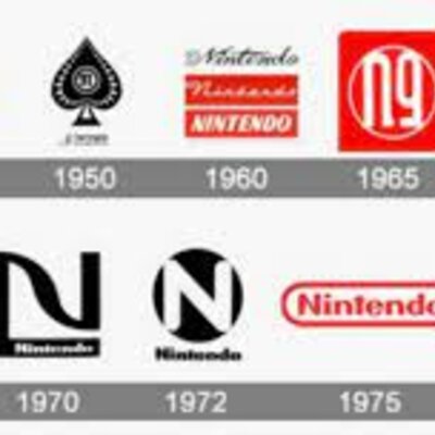Timeline: Nintendo