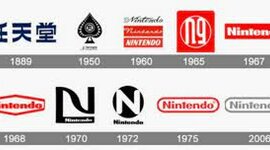 Timeline: Nintendo