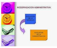 1996 De la Simplificación a la Modernización de la Administración Pública