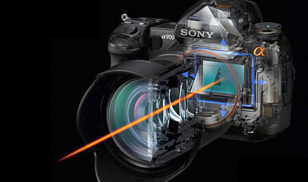 Cámara con Sensor Grande (M1)