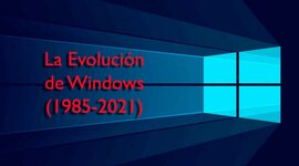 Timeline: LA EVOLUCION DE WINDOWS (1985-2021)