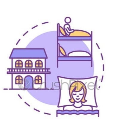 Timeline: Origen, historia y evolución hasta la actualidad de los establecimientos de Alojamiento