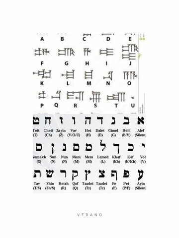 2900 a. C - 1700 a. c