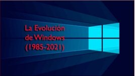 Timeline: LA EVALUACION DE WINDOWS 1985-2021