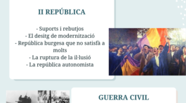 Timeline: Hª de Catalunya i Espanya contemporània