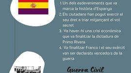 Timeline: Hª d' Espanya-Catalunya  Contemporànea